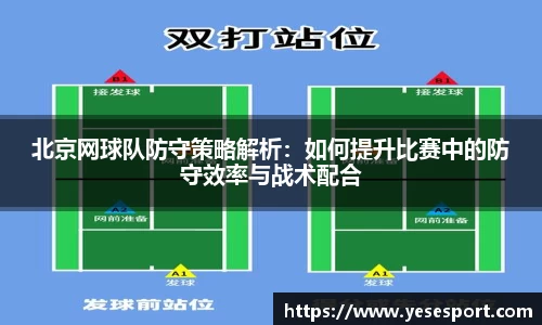 北京网球队防守策略解析：如何提升比赛中的防守效率与战术配合