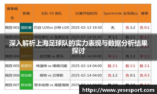 深入解析上海足球队的实力表现与数据分析结果探讨